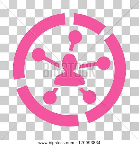 Relations Diagram icon. Vector illustration style is flat iconic symbol pink color transparent background. Designed for web and software interfaces.