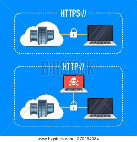 Http And Https Protocols On Shield On Laptop, On White Background. Vector Stock Illustration