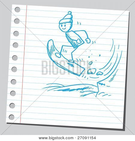 Klikyháky snowboardista