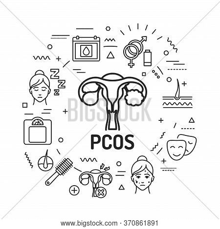 Pcos Symptoms Web Banner. Female Reproductive System Disease. Infographics With Linear Icons On Red 