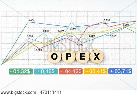 Business Concept. On The Business Chart Are Wooden Circles With The Inscription - Opex
