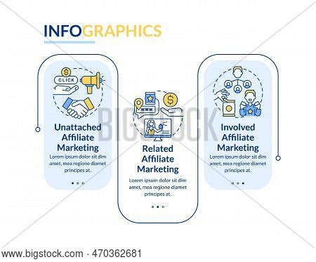 Affiliate Marketing Programs Rectangle Infographic Template. Commerce. Data Visualization With 3 Ste