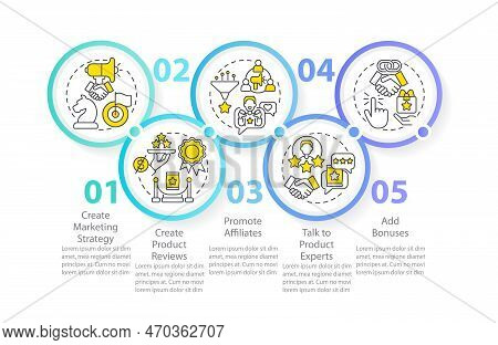 Begin Affiliate Program Circle Infographic Template. Online Business. Data Visualization With 5 Step