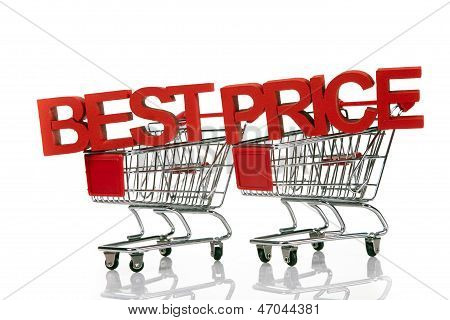 Internet shopping concept