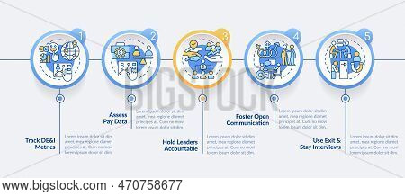 Making Dei Efforts Effective Practices Circle Infographic Template. Data Visualization With 5 Steps.