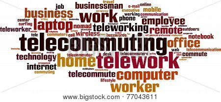 Telework Word Cloud