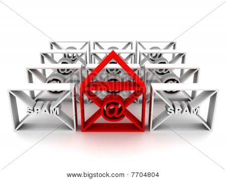 Envelope With Spam And At