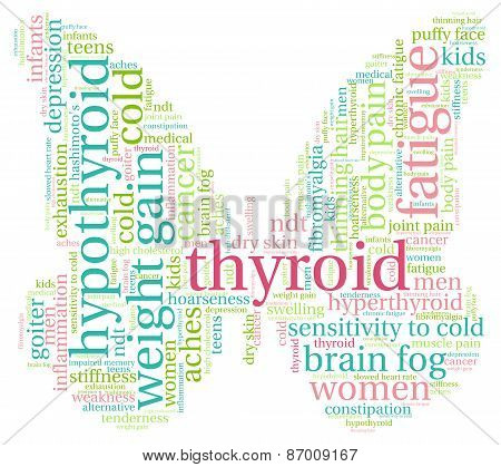 Thyroid Butterfly Shaped Word Cloud