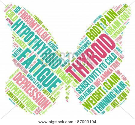 Thyroid Butterfly Shaped Word Cloud