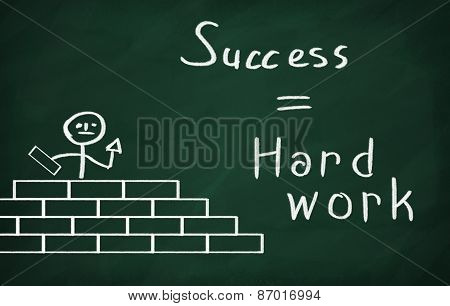Hard work