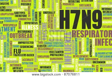 H7N9 Concept as a Medical Research Topic