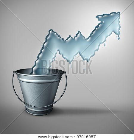 Water Demand Concept
