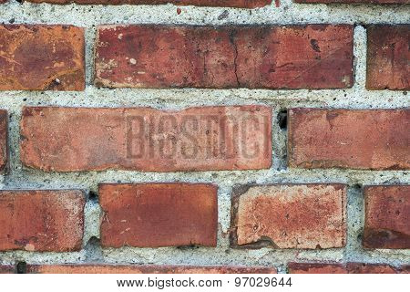 Close-up brick wall