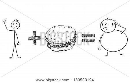 Cartoon vector stickman calculation of slim male character plus burger hamburger equal fat male character