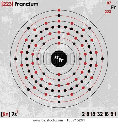 Large and detailed infographic of the element of Francium