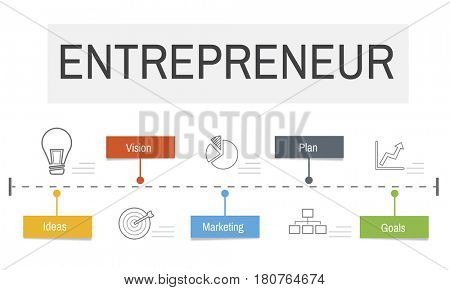 Business Startup Plan Target