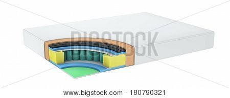Double comfortable orthopedic mattress cut out in realistic style with layers view isolated 3d illustration.