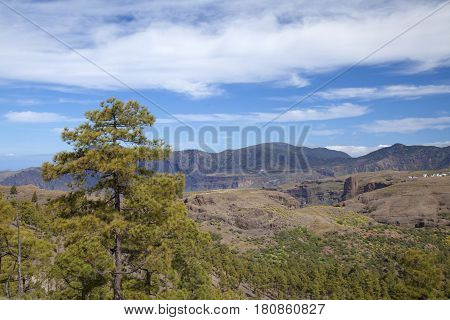Central Gran Canaria, Nature Reserve Inagua