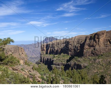Central Gran Canaria, Nature Reserve Inagua