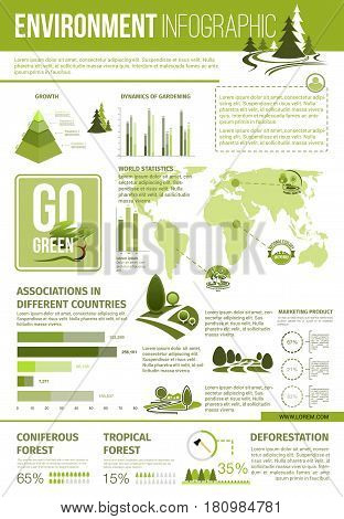 Ecology and environment protection infographic. World map statistics of go green associations, graph and chart with dynamics of gardening and growth, deforestation infochart with green tree icons