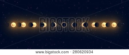 Solar And Lunar Eclipses Full Cycle. Sun And Moon Eclipses
