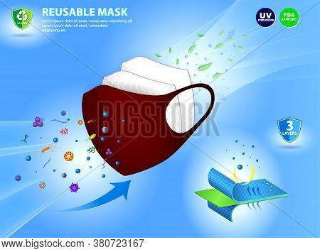 Set Of Cloth Face Mask Illustration Or Washable Mask Cotton Or Fluid Resistant Fashion Mask Or New N