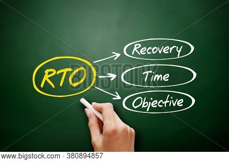 Rto - Recovery Time Objective Acronym, Business Concept Background On Blackboard