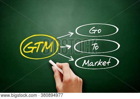 Hand Drawn Gtm - Go To Market Acronym, Business Concept On Blackboard