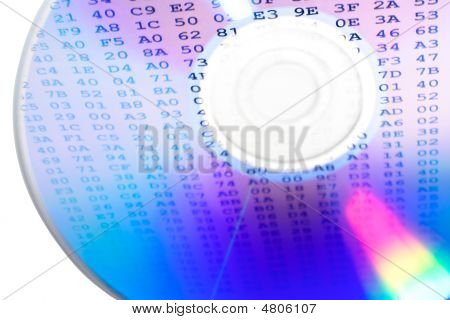 Data On Dvd