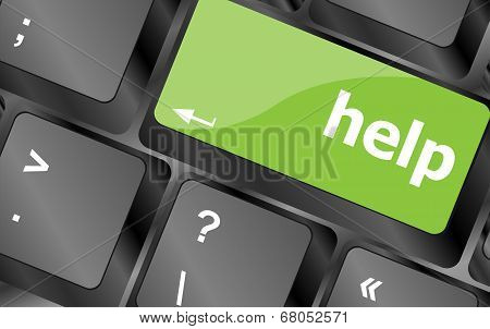 Word Help On Computer Keyboard Key Showing Question Concept