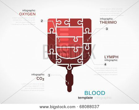 Blood