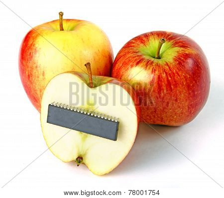 Electronic Apples