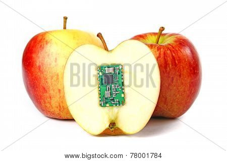Electronic Apples
