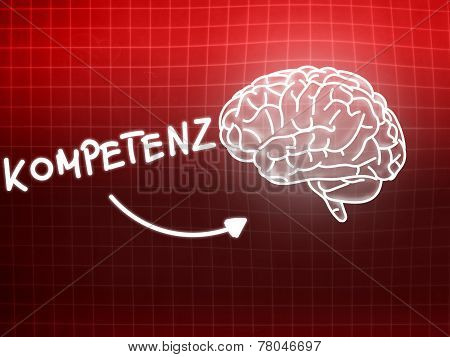 Kompetenz Brain Background Knowledge Science Blackboard Red