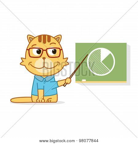 Cat In Shirt Near Desk
