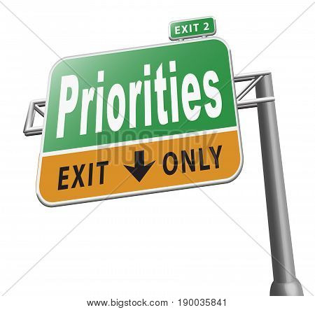 Priorities
