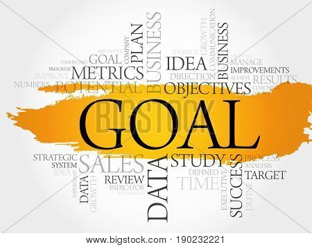 Goal word cloud collage, business concept background