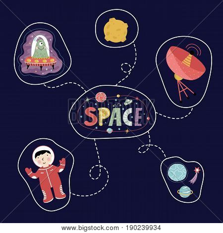 Space icons in cartoon style. Astronaut, alien in flying saucer, star, planet and comet, moon, antenna vectors isolated on blue background set. Astronomic concept for childrens book illustratig
