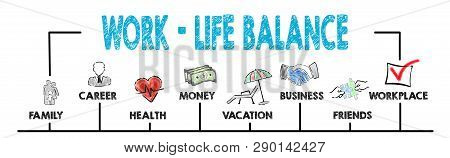 Work Life Balance Concept. Chart With Keywords And Icons