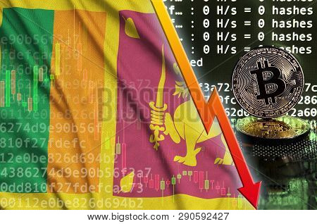 Sri Lanka Flag And Falling Red Arrow On Bitcoin Mining Screen And Two Physical Golden Bitcoins