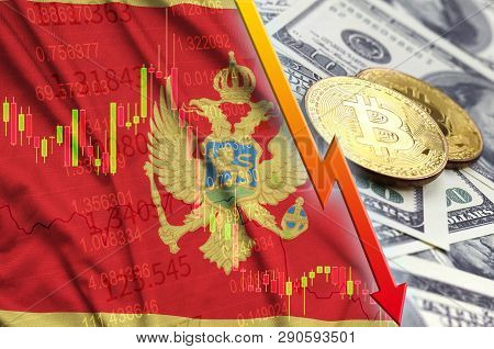 Montenegro Flag And Cryptocurrency Falling Trend With Two Bitcoins On Dollar Bills