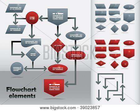 Flowchart elements in two colors and different arrows for creating personalized charts