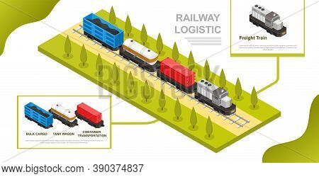Vector Isometric Infographic Depicting Various Types Of Freight Wagons. 3d Vector Illustration. Webp
