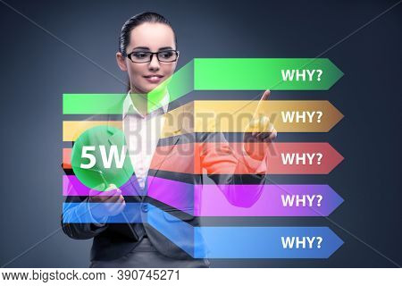 Five whys concept with businessman pressing virtual button