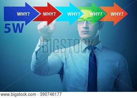Five whys concept with businessman pressing virtual button