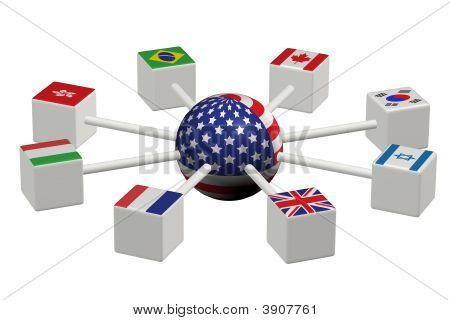 Servidores do mundo