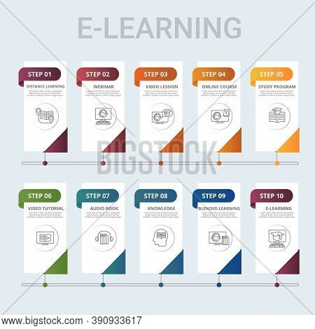 Infographic E-learning Template. Icons In Different Colors. Include Distance Learning, E-learning, B