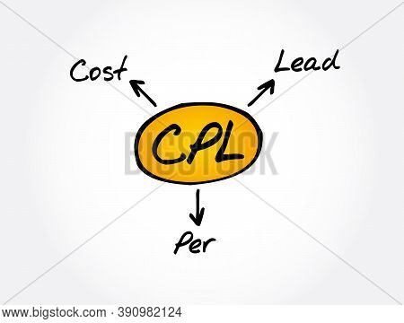 Cpl - Cost Per Lead Acronym, Business Concept Background