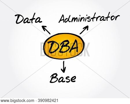 Dba - Database Administrator Acronym, Technology Concept Background