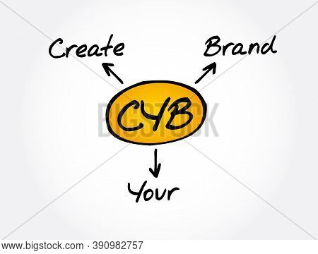 Cyb - Create Your Brand Acronym, Business Concept Background